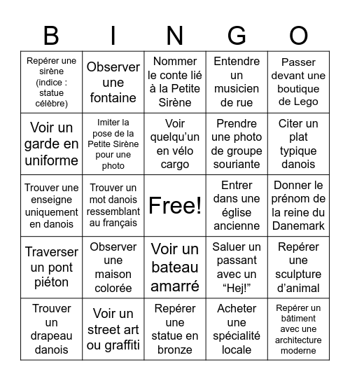 Découverte de Copenhague Bingo Card