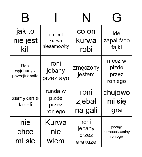 Roni (gej) Bingo Card