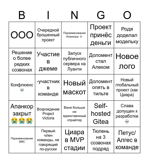 Бинго Апанкор на 2025-2029гг (включительно) Bingo Card