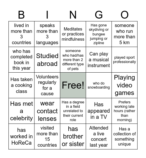 Pandora Office Bingo Card
