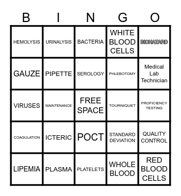 LAB WEEK BINGO Card