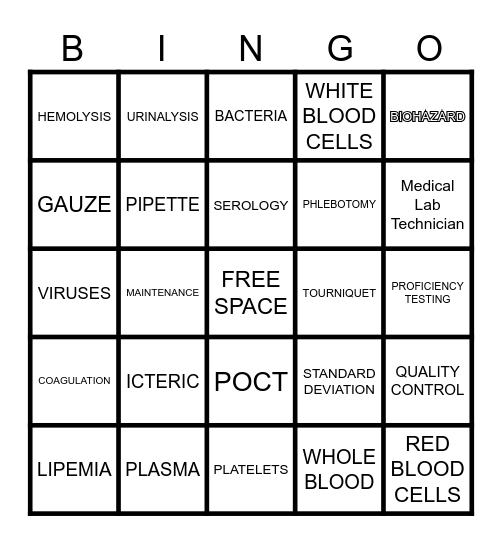LAB WEEK BINGO Card