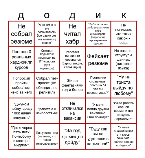 УЛЬТРА ВАЙТИШНИК 2025 Bingo Card