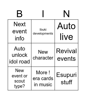 Enstars 10th anni Bingo Card