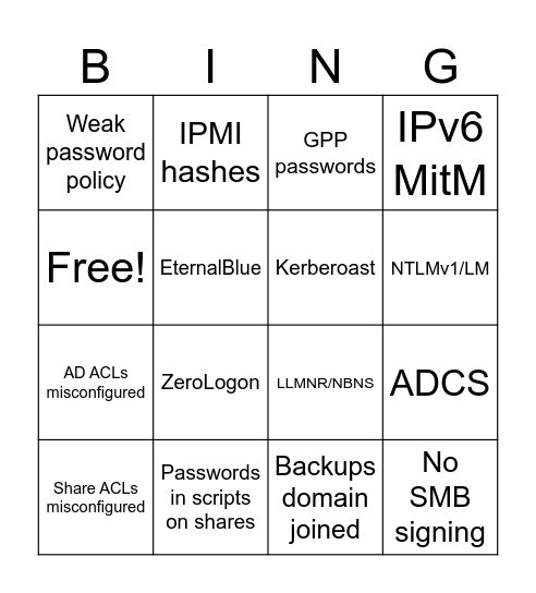 haxx Bingo Card