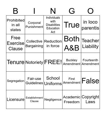 Chapter 10 Bingo Card