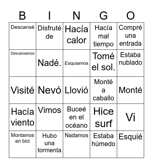 ¿Qué hiciste en tu viaje? Bingo Card
