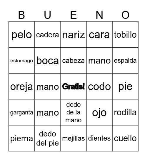 Partes del Cuerpo Bingo Card