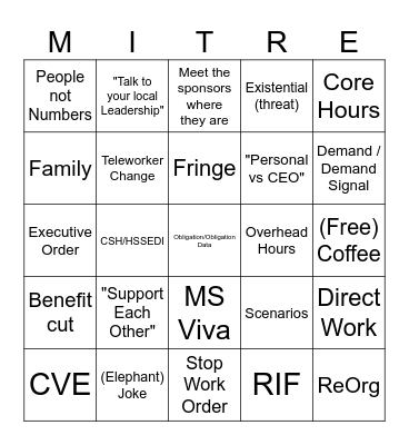 CEO Call Bingo Card