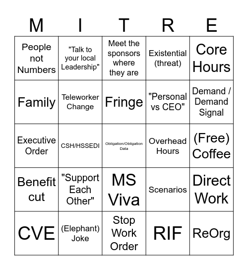 CEO Call Bingo Card