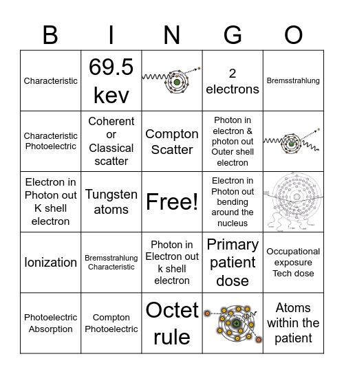 Interactions Bingo Card