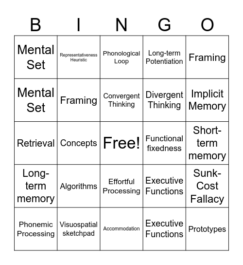 2.2 AP Psych Bingo Card