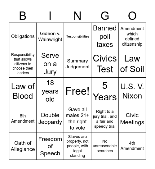 Reporting Category 2 Bingo Card