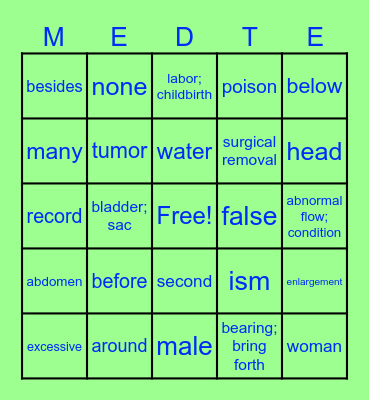 Med Term Bingo Review Bingo Card
