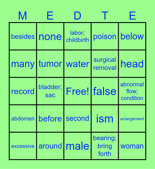 Med Term Bingo Review Bingo Card