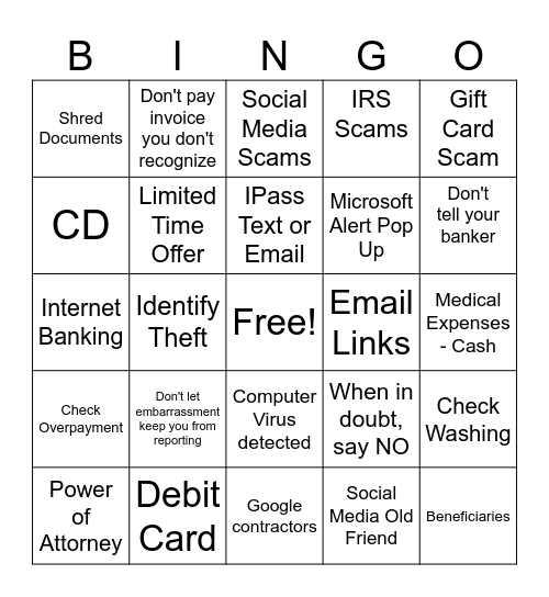Fraud Prevention BankFinancial Bingo Card