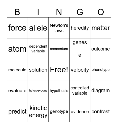 Science Bingo Card