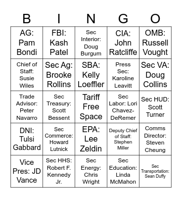 Scaramucci Bingo Card