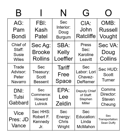 Scaramucci Bingo Card