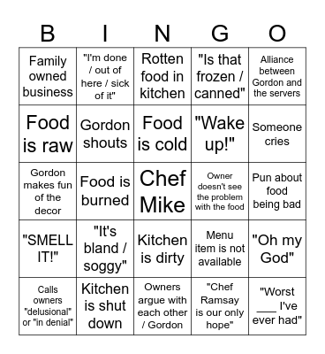 KYOU'S KITCHEN NIGHTMARES BINGO Card