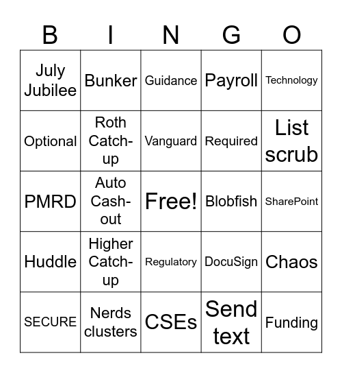 SECURE 2.0 BINGO Card