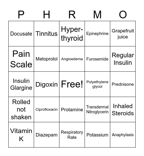 NURS 2180 Final Review SP25 Bingo Card