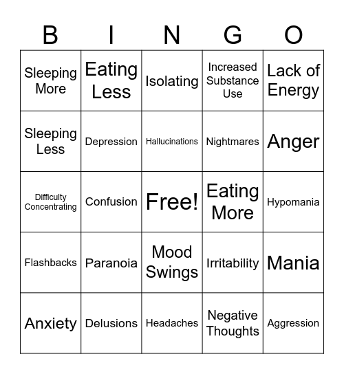Mental Health Symptoms Bingo Card