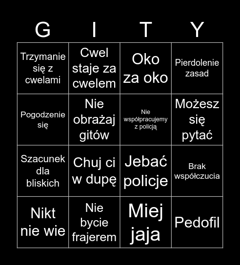 Zasady Gita Bingo Card