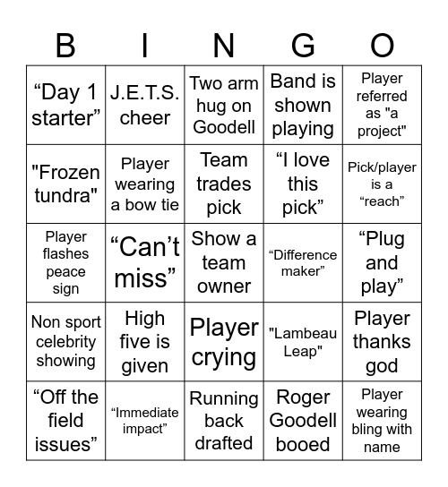 2025 NFL DRAFT BINGO Card