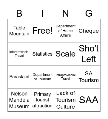 Tourism Concepts Bingo Grade 10 Bingo Card