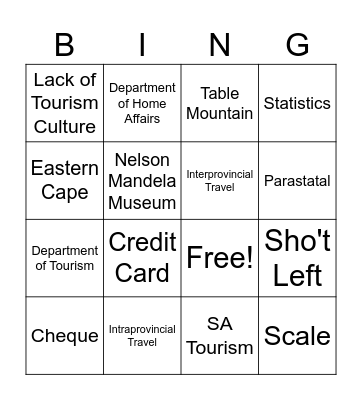 Tourism Concepts Bingo Grade 10 Bingo Card