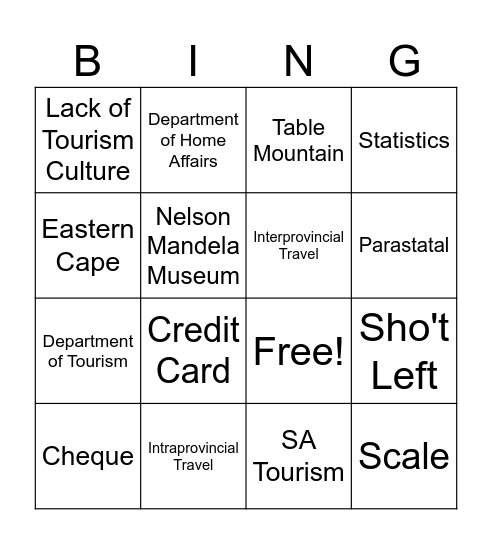 Tourism Concepts Bingo Grade 10 Bingo Card
