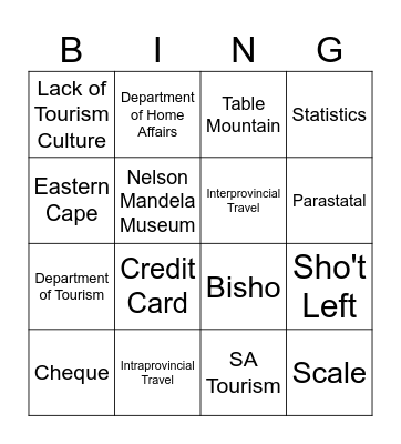 Tourism Concepts Bingo Grade 10 Bingo Card