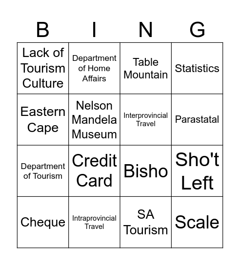 Tourism Concepts Bingo Grade 10 Bingo Card