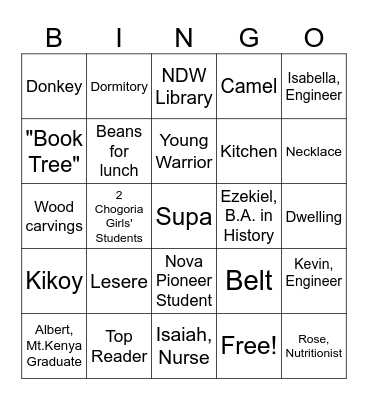 Ndonyo Wasin Bingo Card