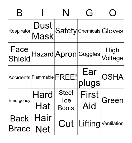 Safety In the Workplace Bingo Card