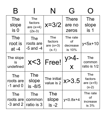 Algebra I Bingo Card