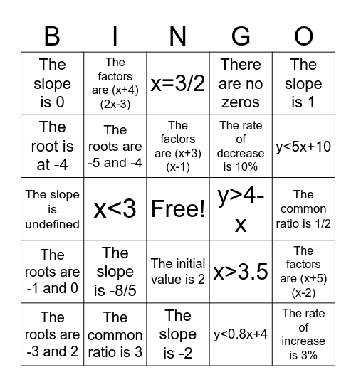Algebra I Bingo Card