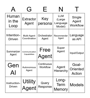 Agentic AI 101 Bingo Card