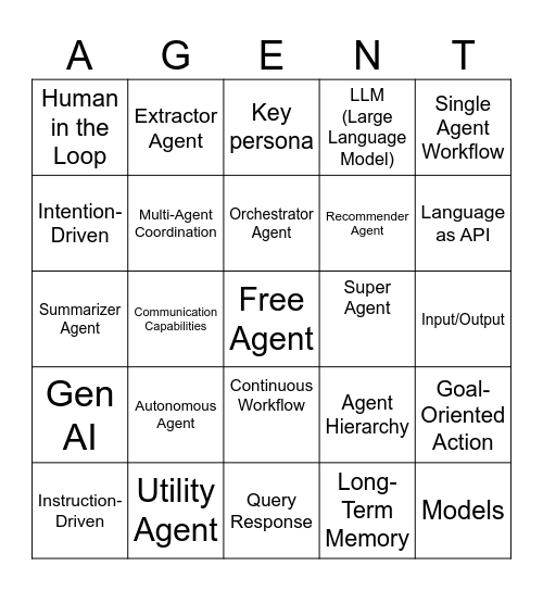 Agentic AI 101 Bingo Card