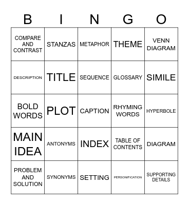 REVIEW BINGO Card