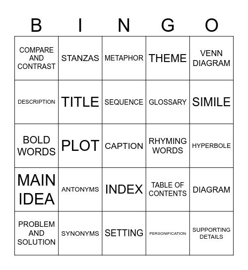 REVIEW BINGO Card