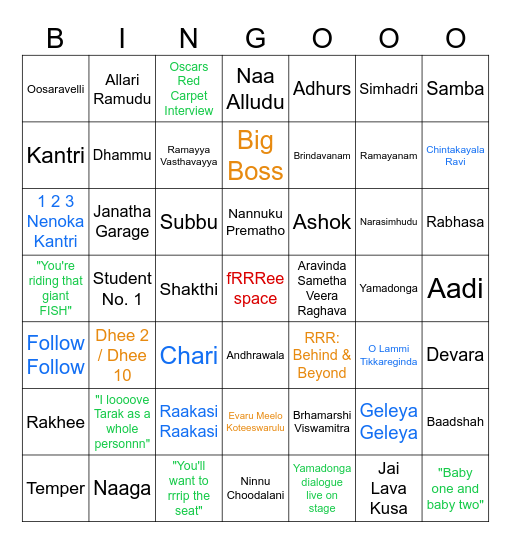 Nandamuri Taraka Rama Rao Jr. Bingo Card