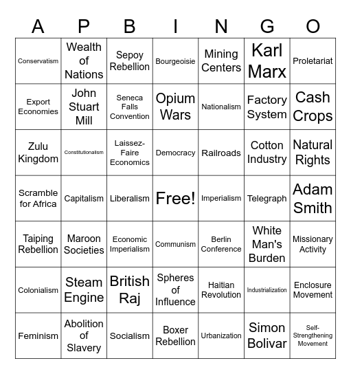 PERIOD 3 REVIEW Bingo Card