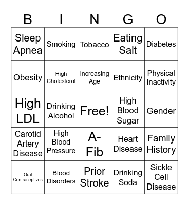 Stroke Bingo Card