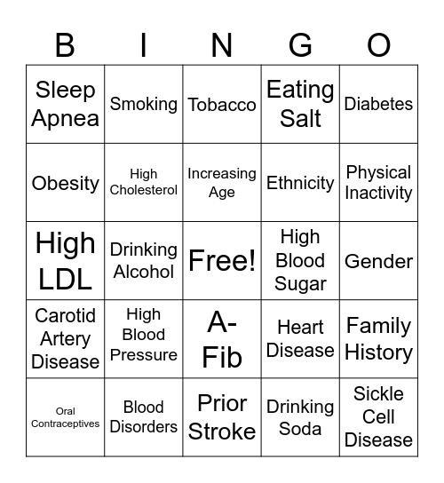 Stroke Bingo Card