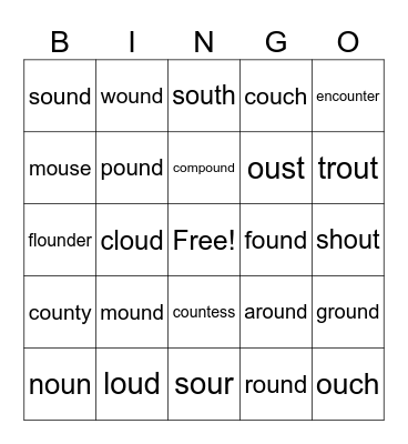 OU Bingo Card