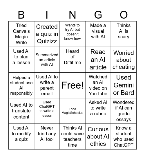 AI Bingo MPS Bingo Card
