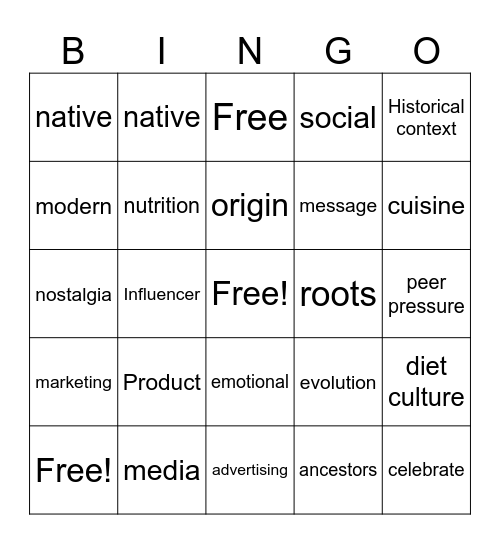 Food  - Cultural/ Historical Bingo Card