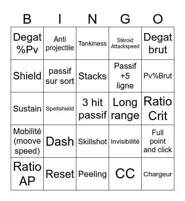 New adc Bingo Card